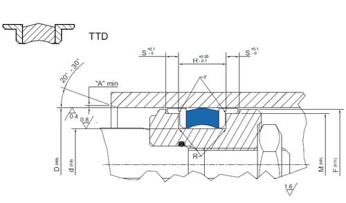 PKDA Tech Drawing