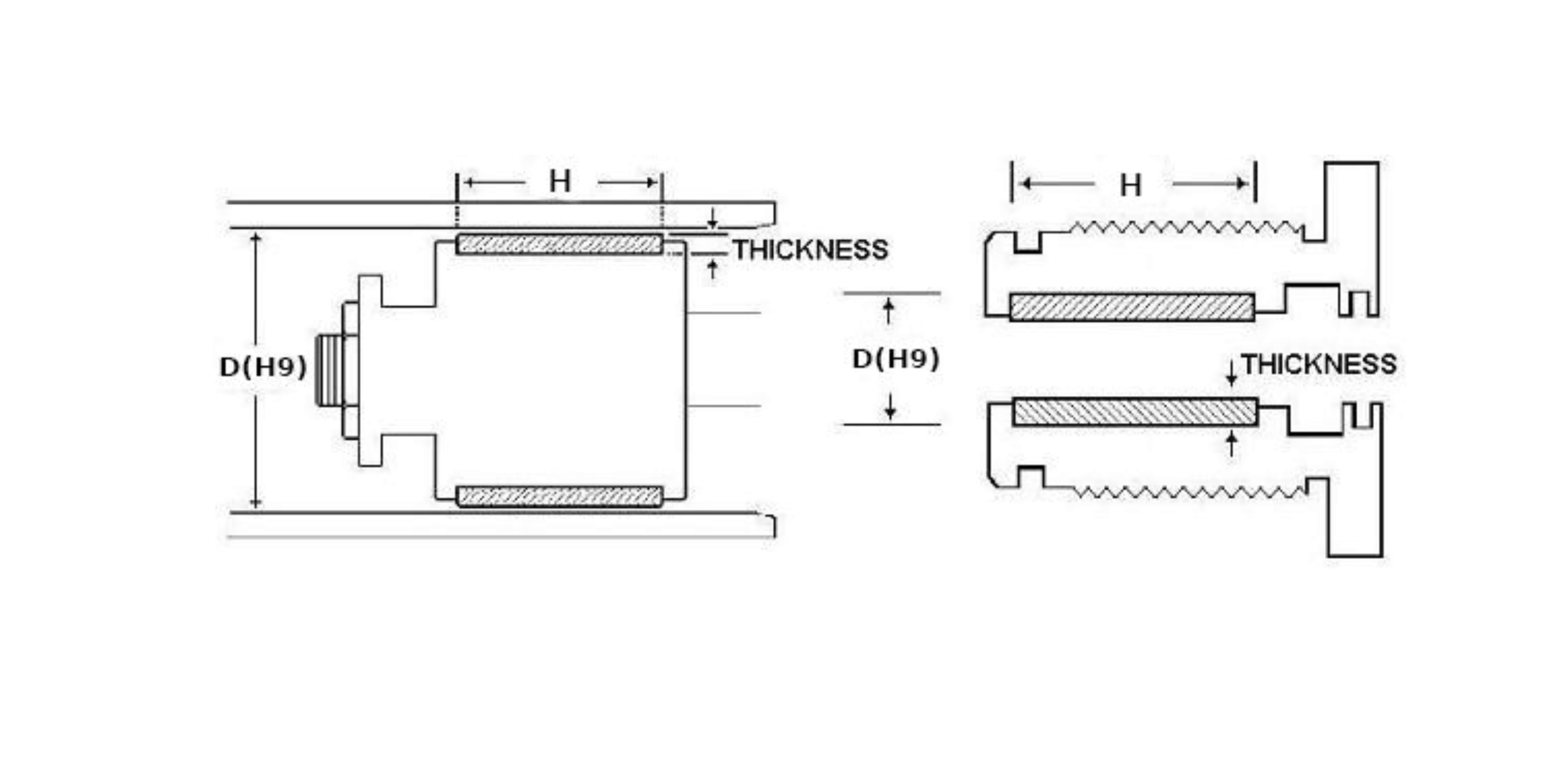 Standard Seals / Guide/Wear Rings